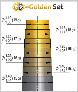 String hybrid guide chart