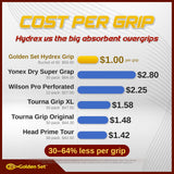 Hydrex Grip cost per grip compared to Yonex, Wilson, Tourna and Head absorbent overgrips
