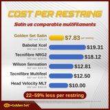Satin cost per restring compared to Babolat, Tecnifibre, Wilson and Head multifilaments